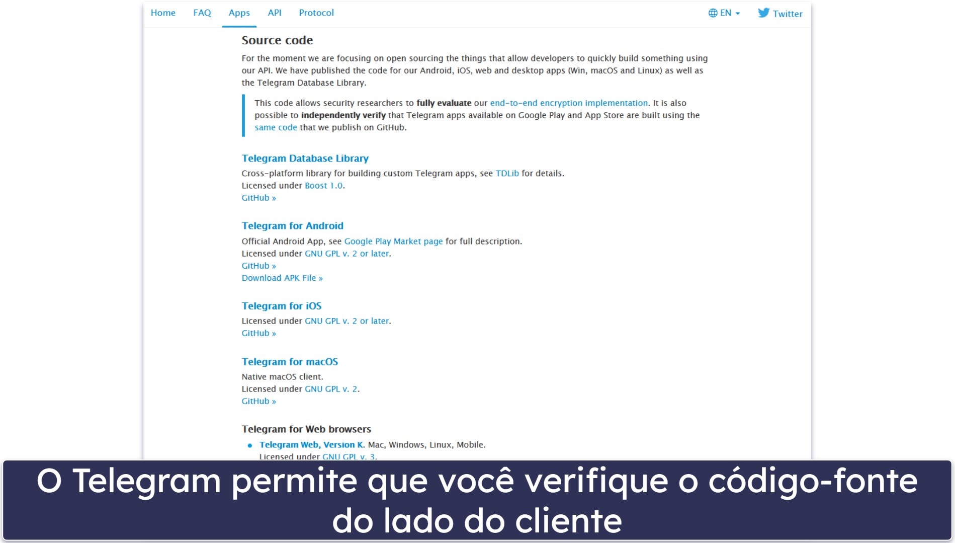 Como o Telegram protege sua privacidade?