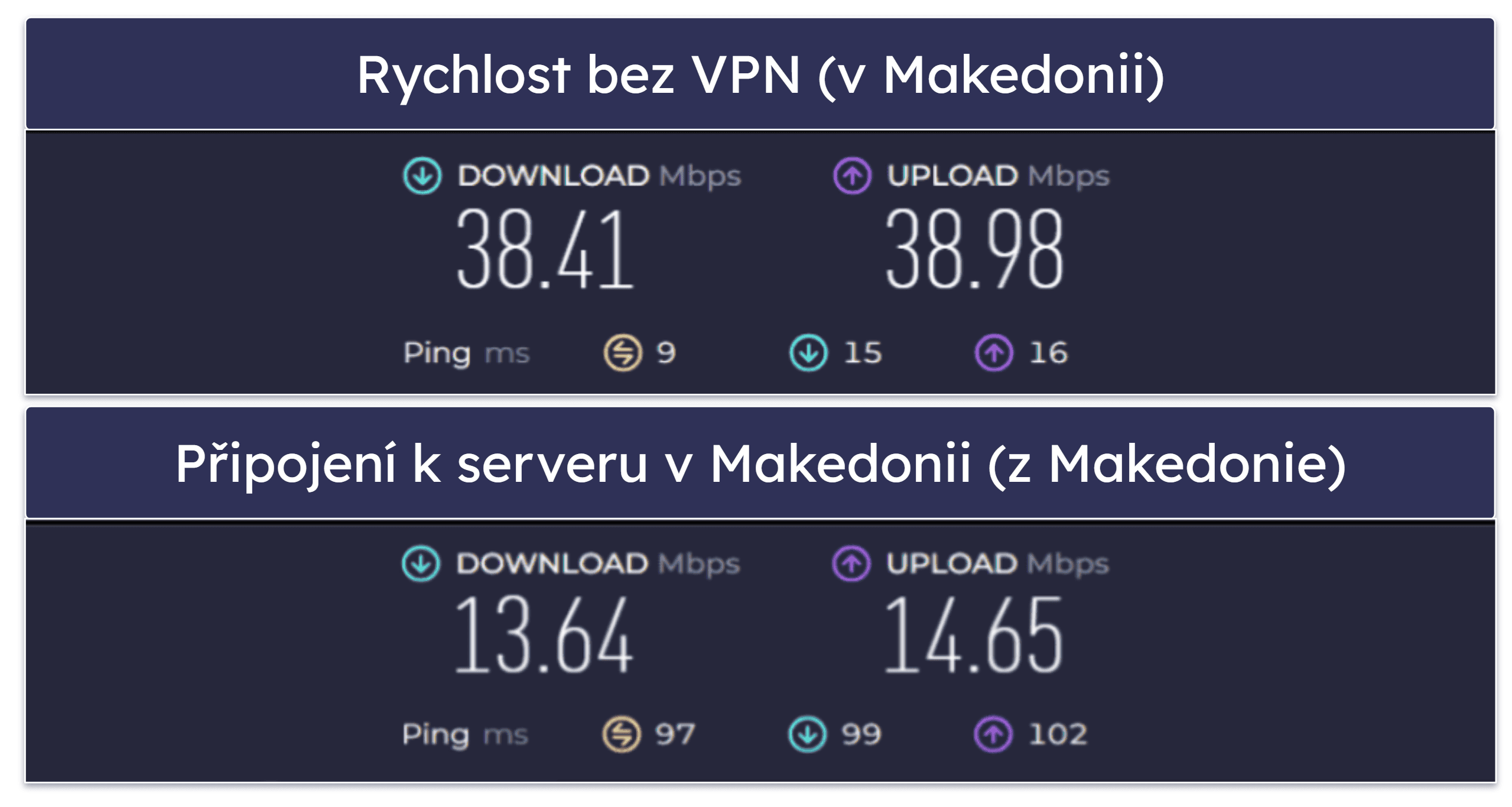 Podrobná recenze Avast SecureLine VPN – Silné zabezpečení a intuitivní aplikace, ale na streamování není ideální