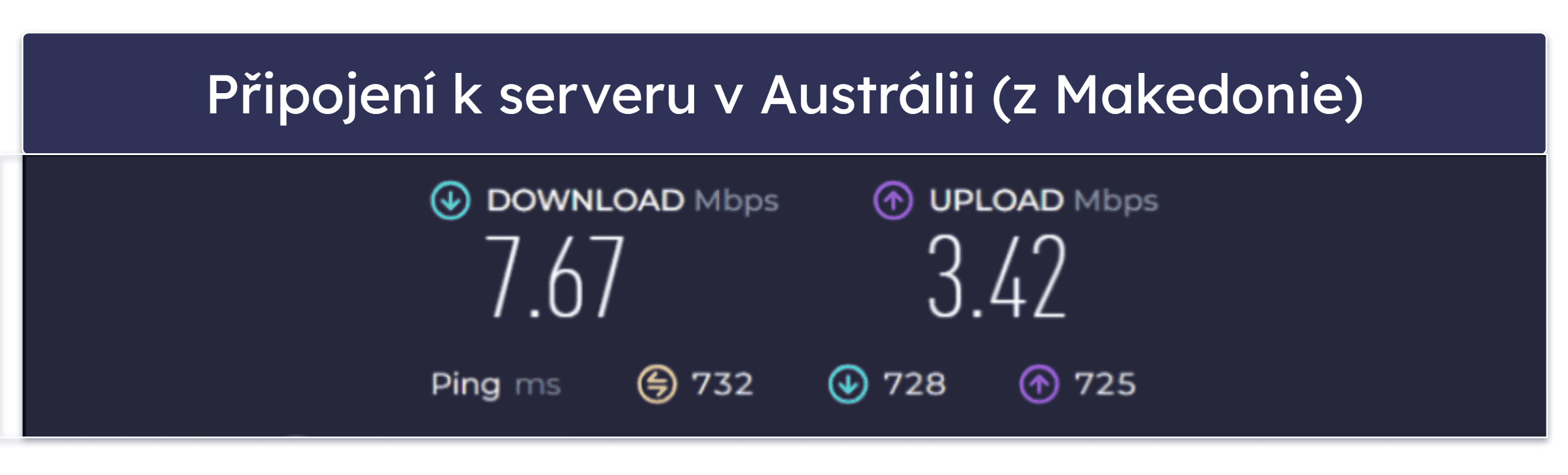 Podrobná recenze Avast SecureLine VPN – Silné zabezpečení a intuitivní aplikace, ale na streamování není ideální