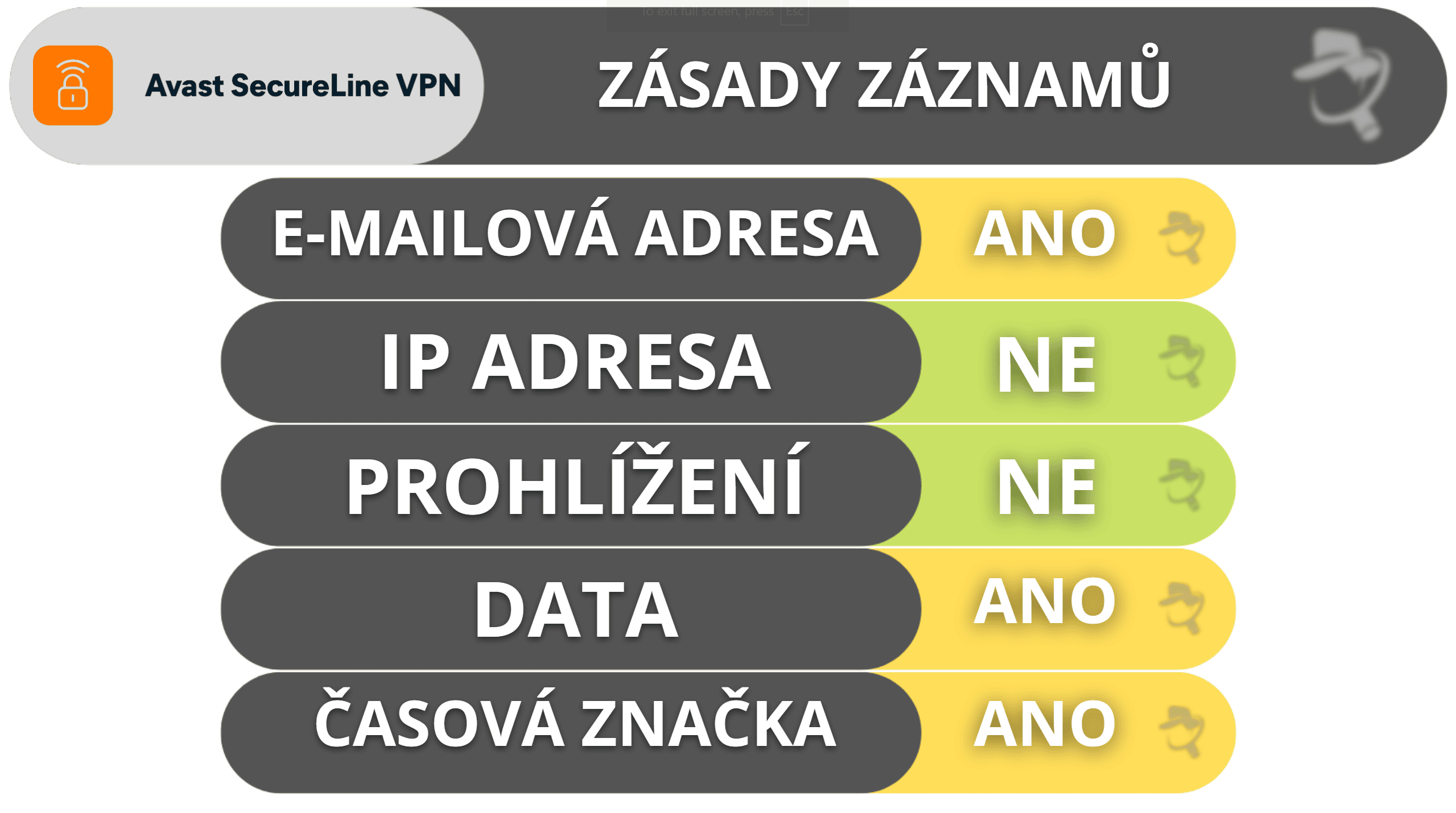 Podrobná recenze Avast SecureLine VPN – Silné zabezpečení a intuitivní aplikace, ale na streamování není ideální