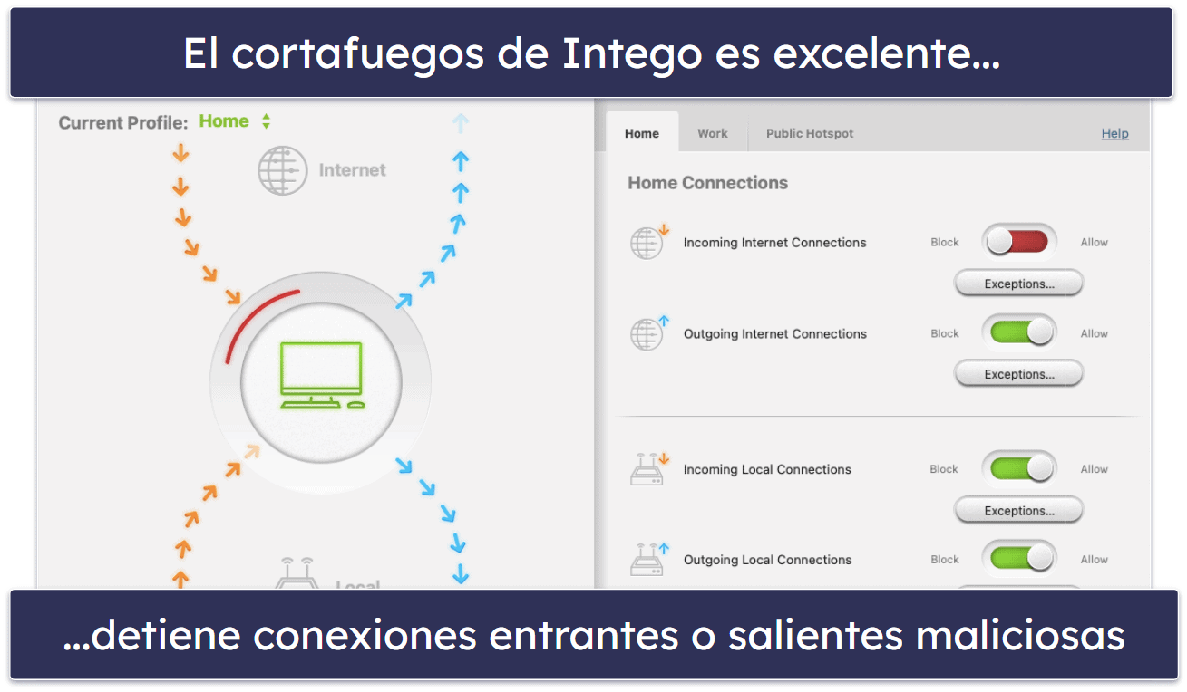 🥇1. Intego: en general, el mejor antivirus para Mac en 2024