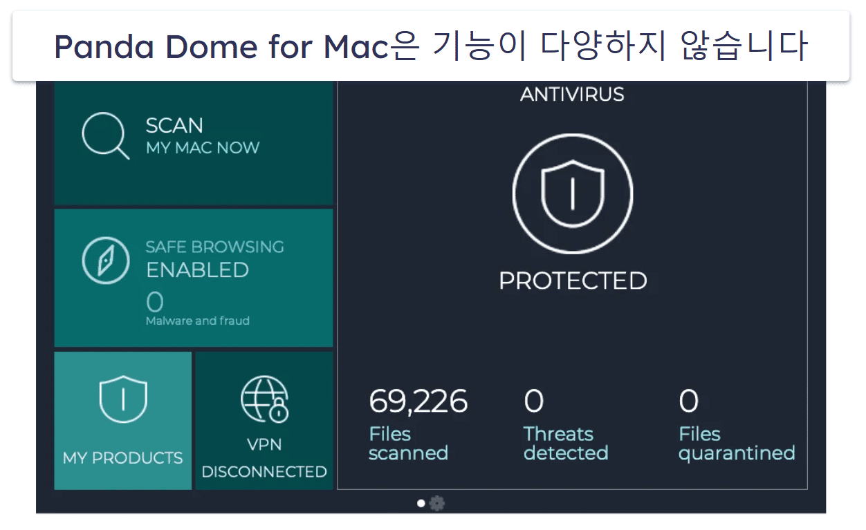 8. Panda Dome Essential — 초보자를 위한 좋은 선택