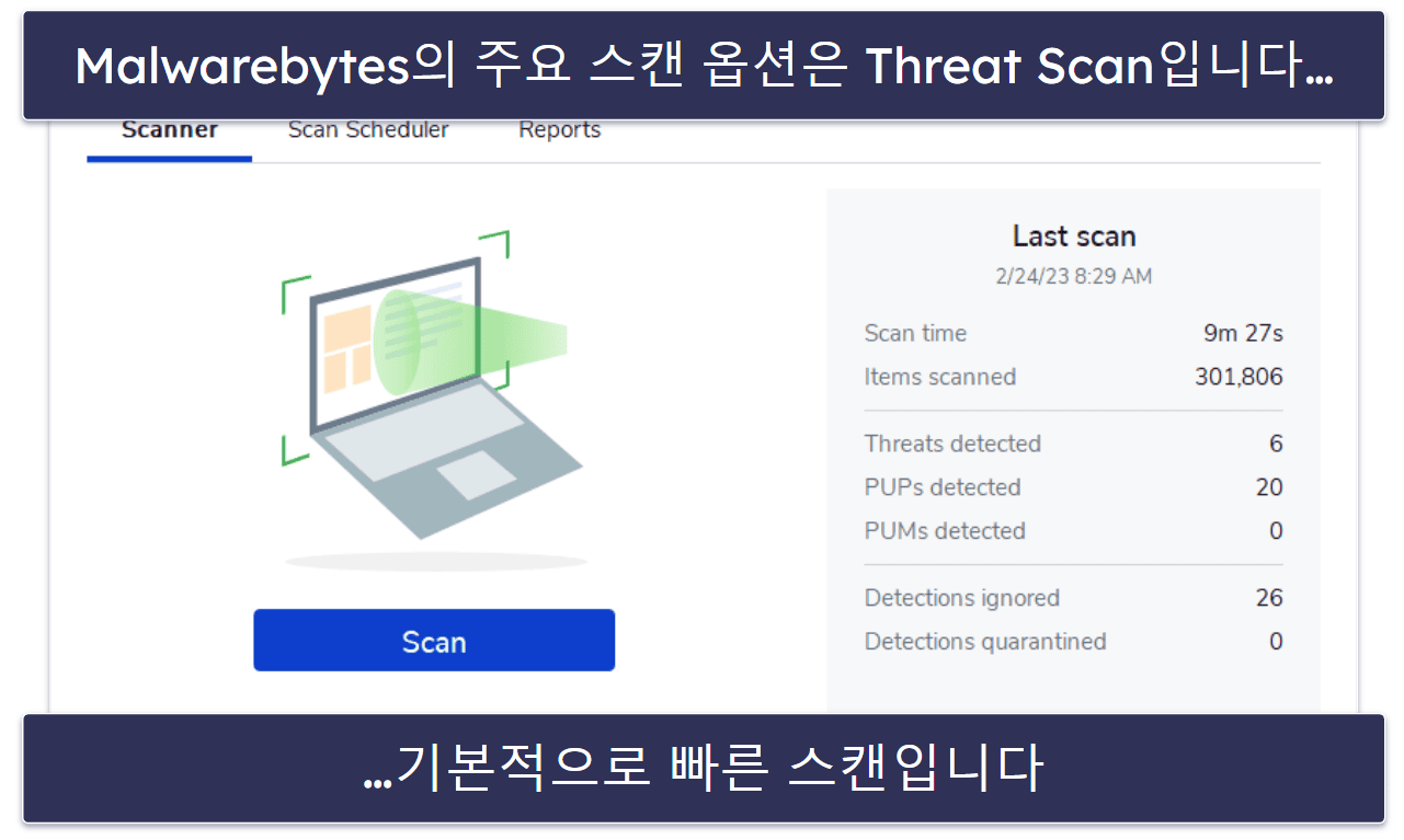 10. Malwarebytes — 맥 사용자를 위한 심플한 백신