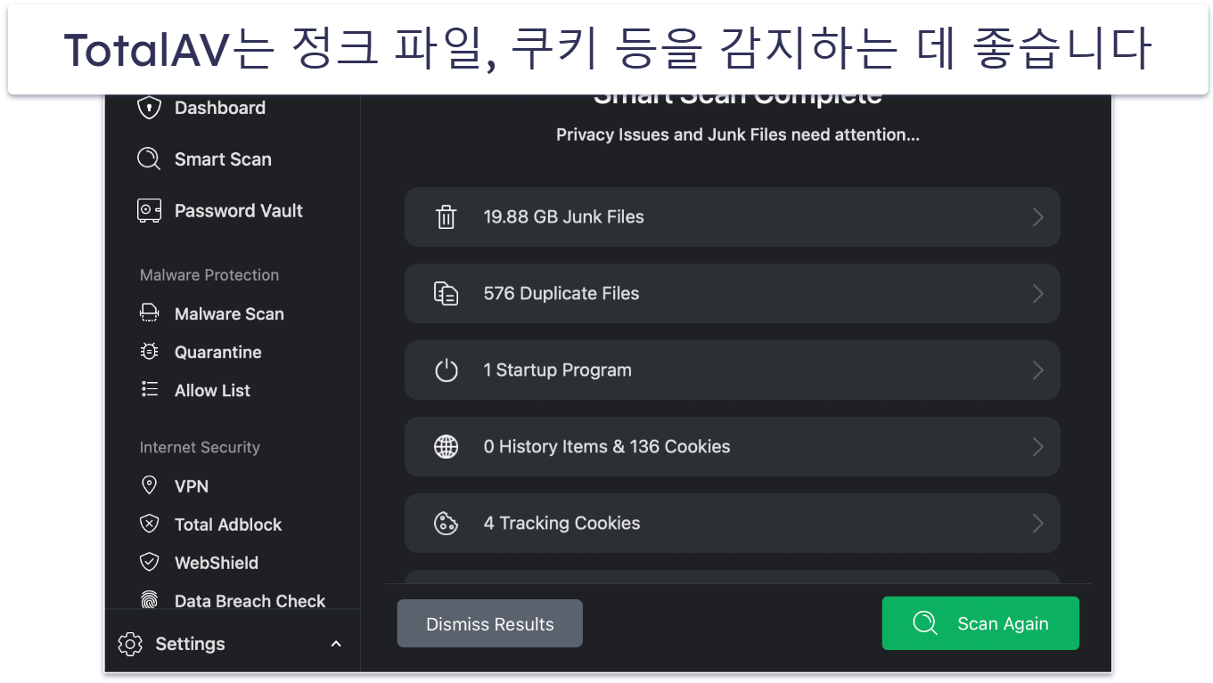 🥈2. TotalAV – 맥 최적화에 최고의 서비스