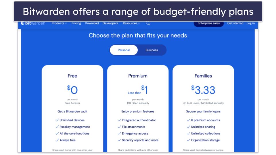 Plans &amp; Pricing — Bitwarden Offers Similar Protection For a Lot Less