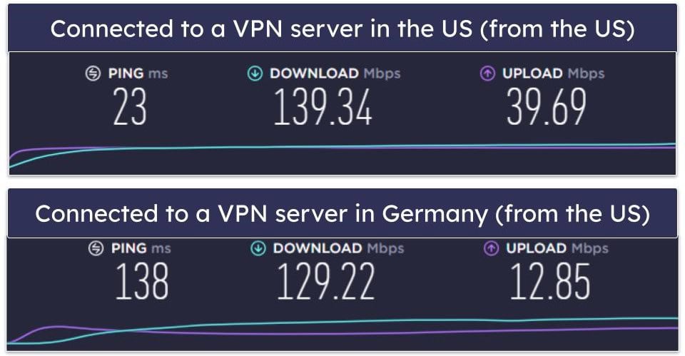 Why Should You Use IPVanish?