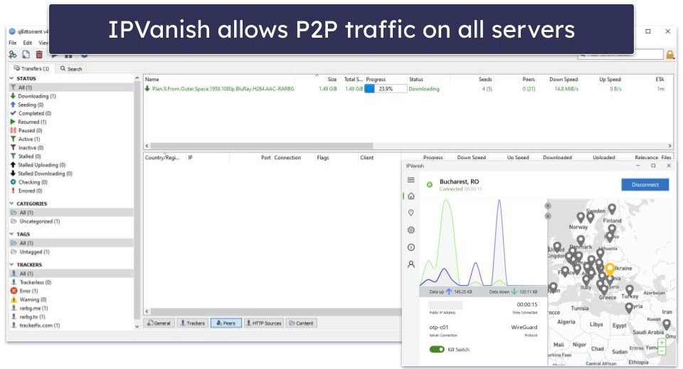 Why Should You Use IPVanish?