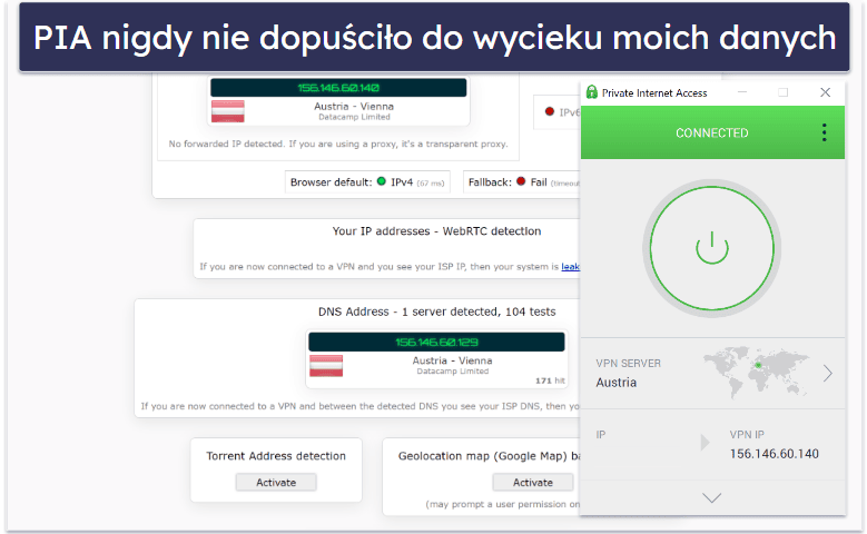 Cechy i funkcje Private Internet Access