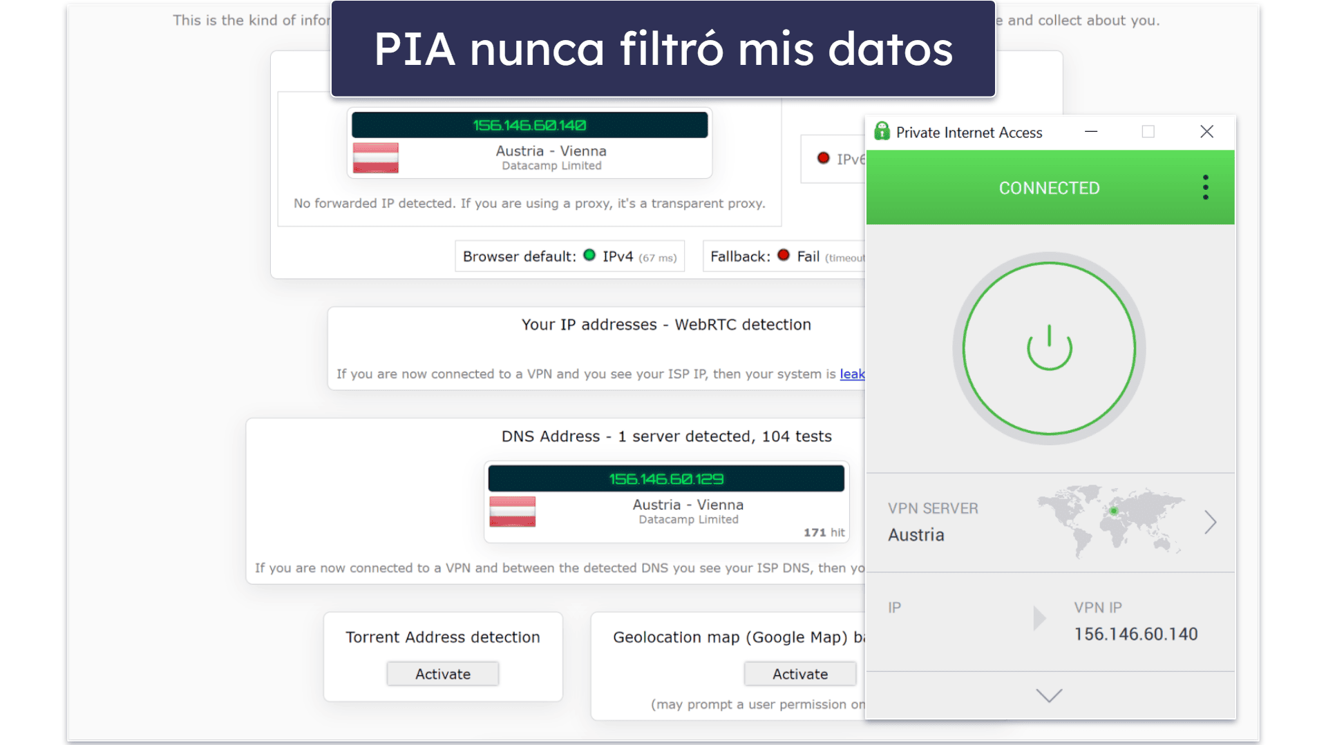 Características de Private Internet Access