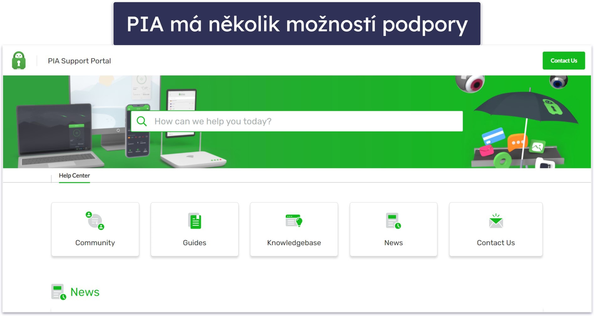 Private Internet Access – Zákaznická podpora