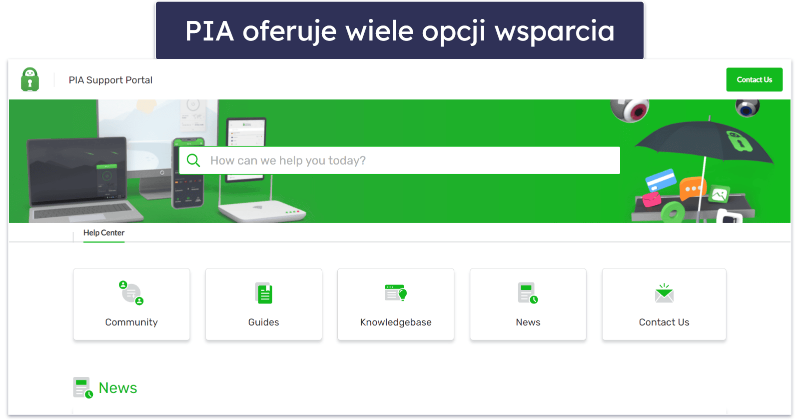 Obsługa klienta Private Internet Access