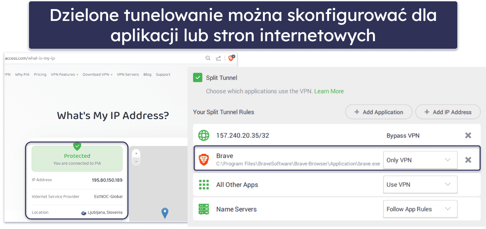 Cechy i funkcje Private Internet Access