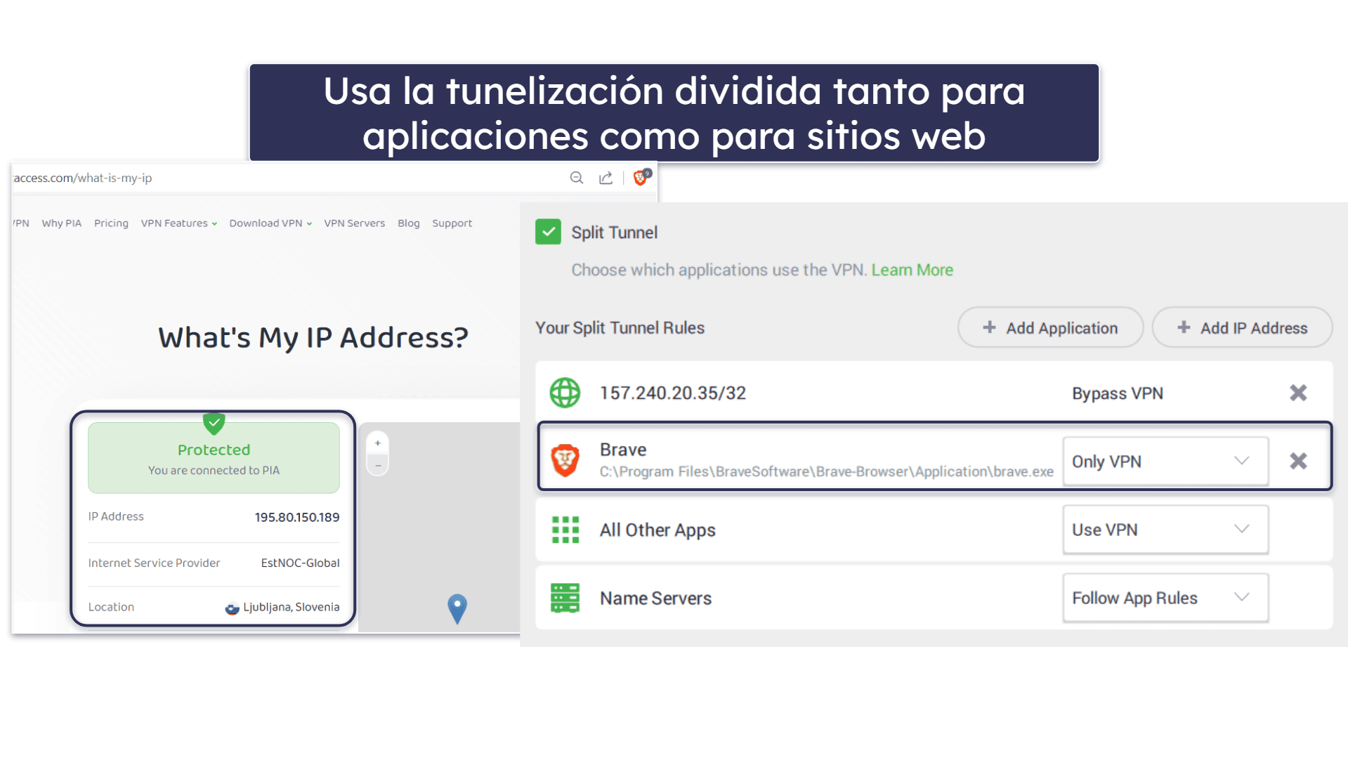 Características de Private Internet Access