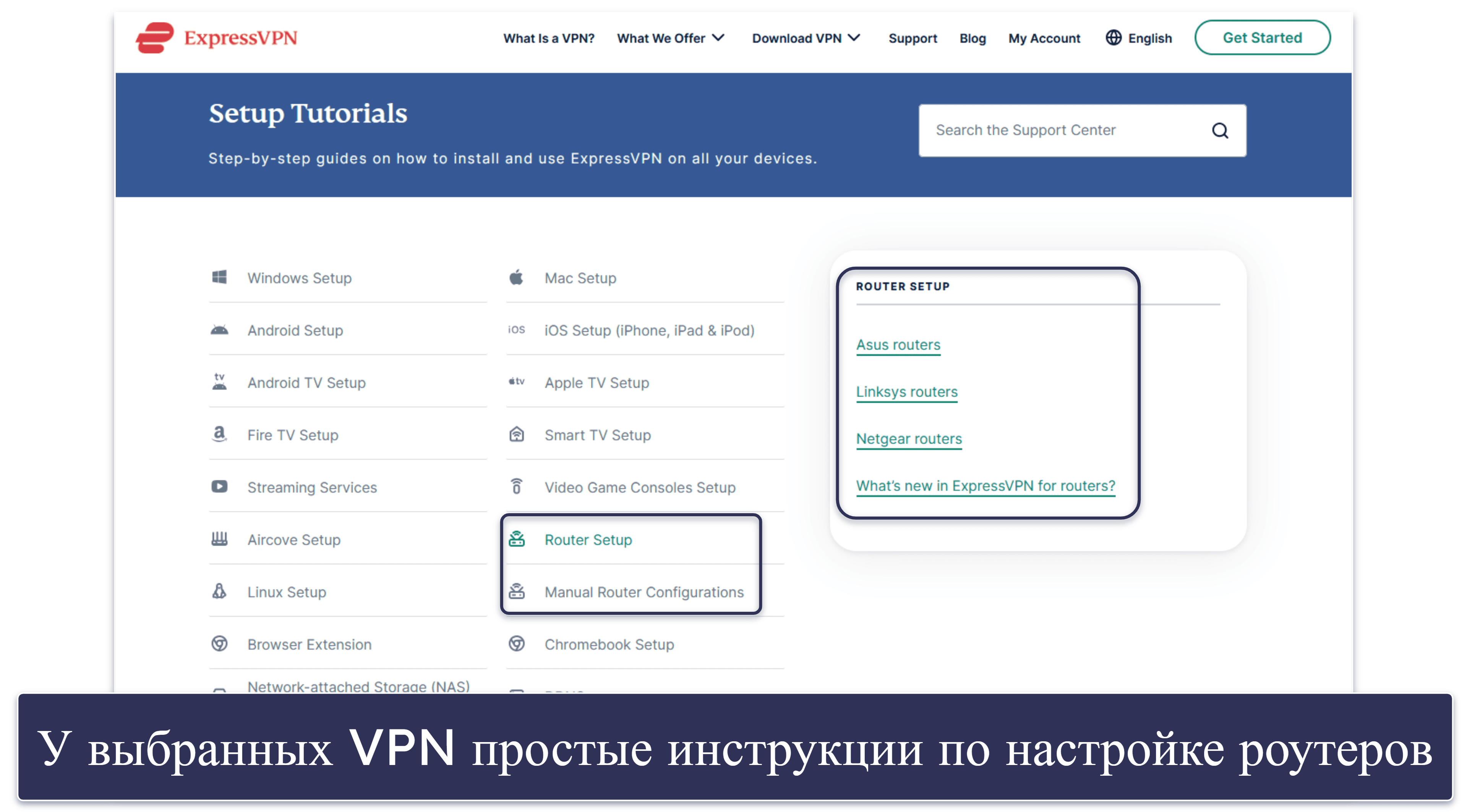 Методология тестирования: критерии сравнения и оценки