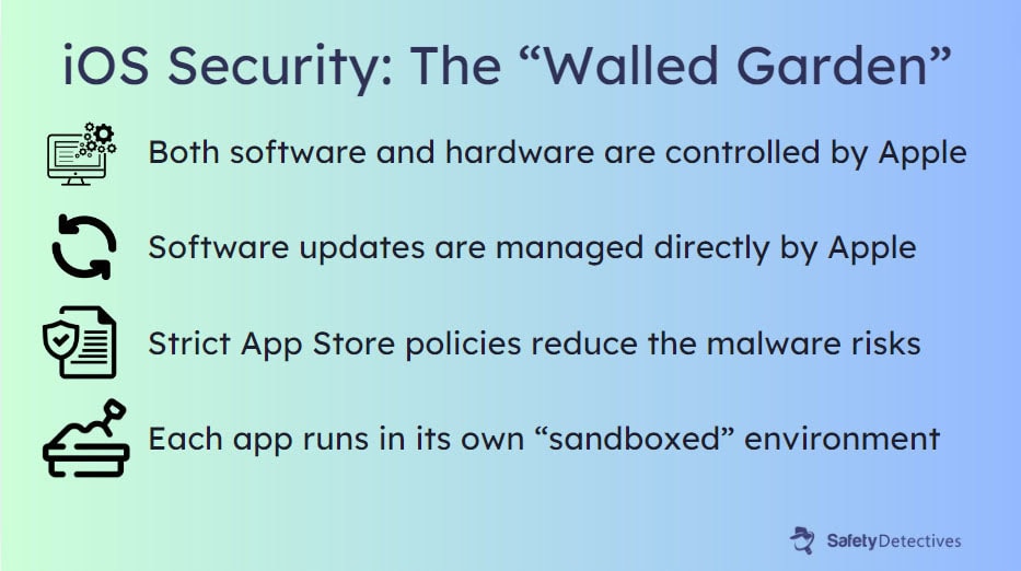 iOS vs. Android: An Overview of Security Architectures