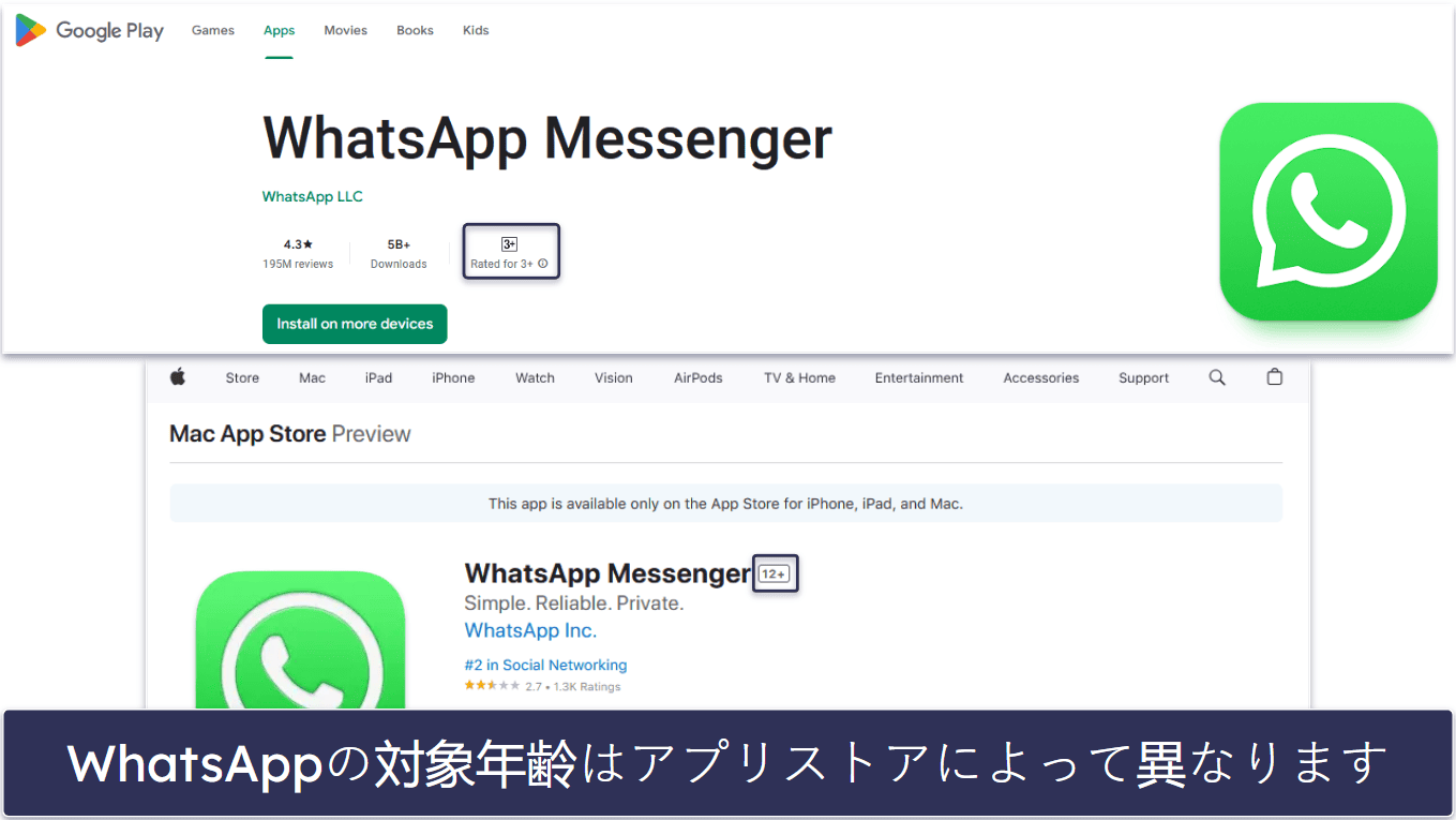 WhatsAppの対象年齢は？