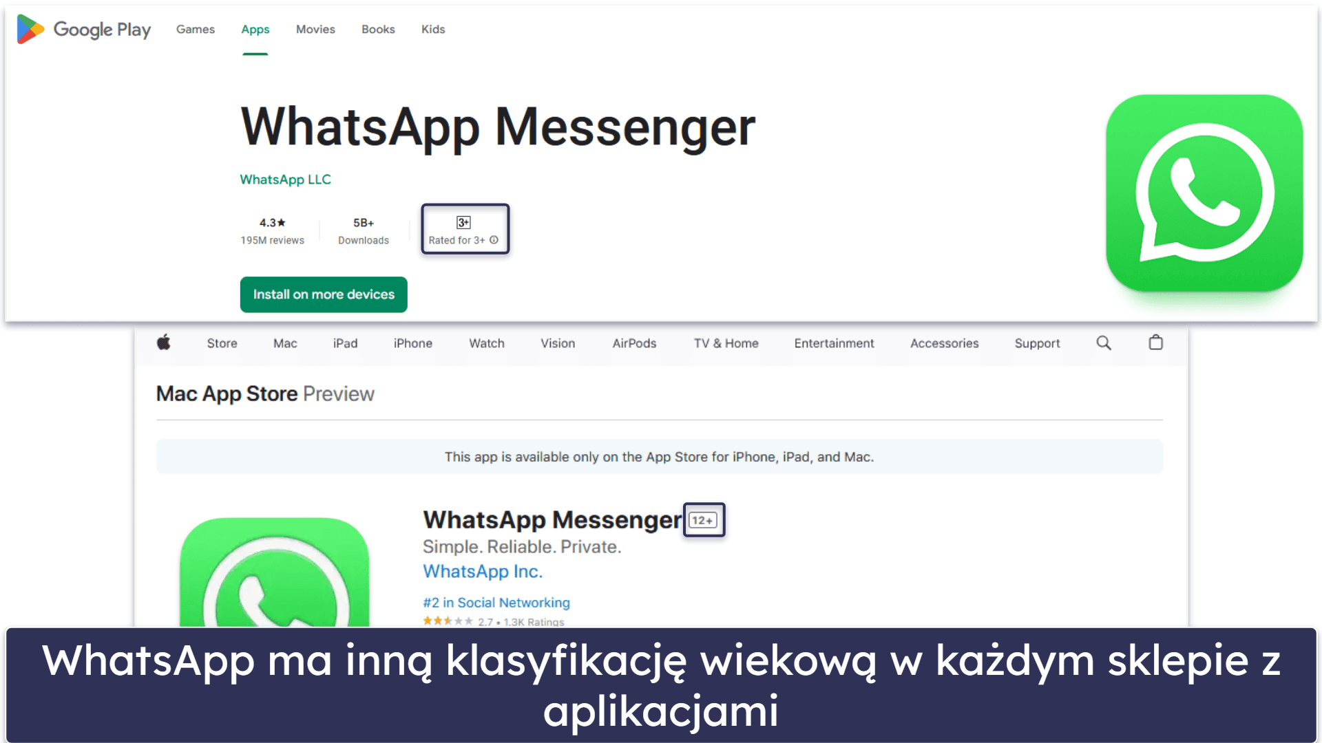 Od jakiego wieku WhatsApp jest bezpieczny?