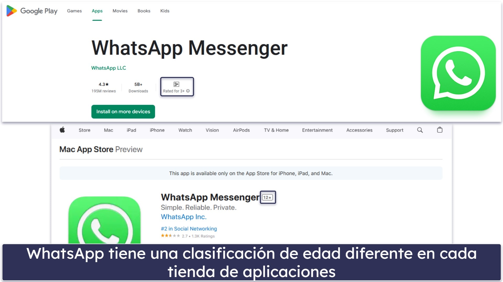 ¿A partir de qué edad es adecuado WhatsApp?