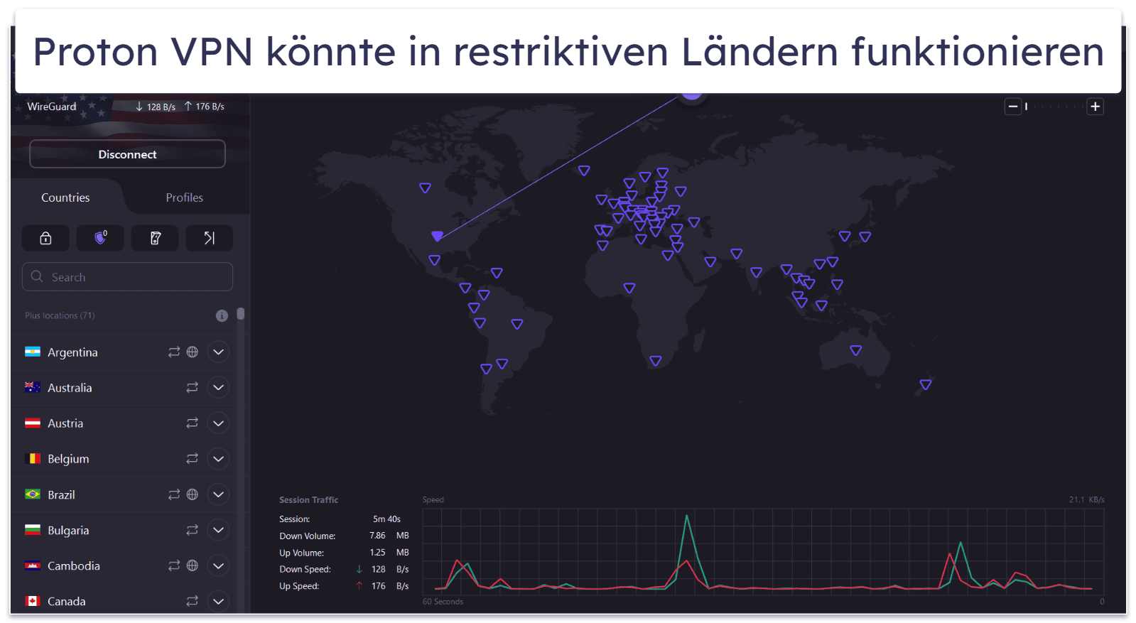 Zensur umgehen — Keines der VPNs ist eine gute Wahl