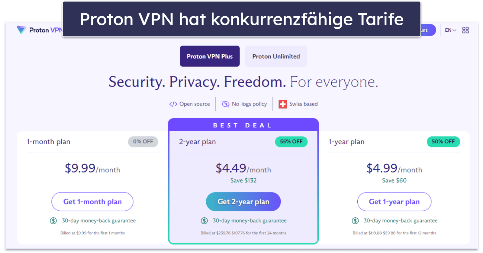 Tarife &amp; Preise — Beide VPNs sind gute Optionen