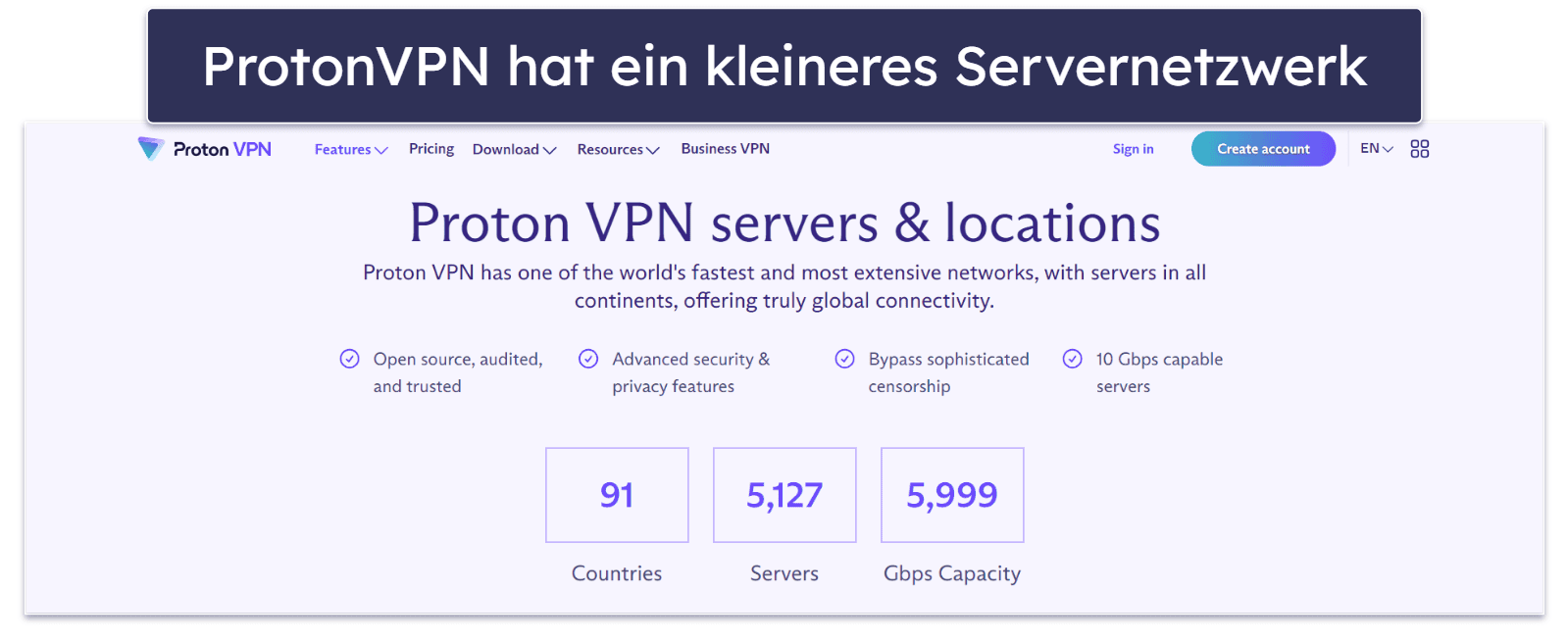 Server – NordVPN geht als Sieger hervor