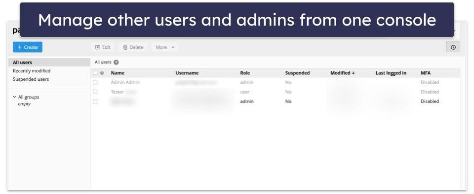 Passbolt Ease of Use &amp; Setup — Complex but Customizable