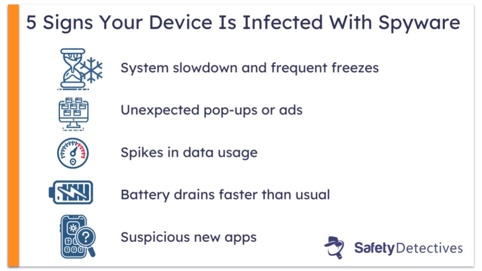 5 Signs Your Device Is Infected With Spyware &amp; And How to Remove It