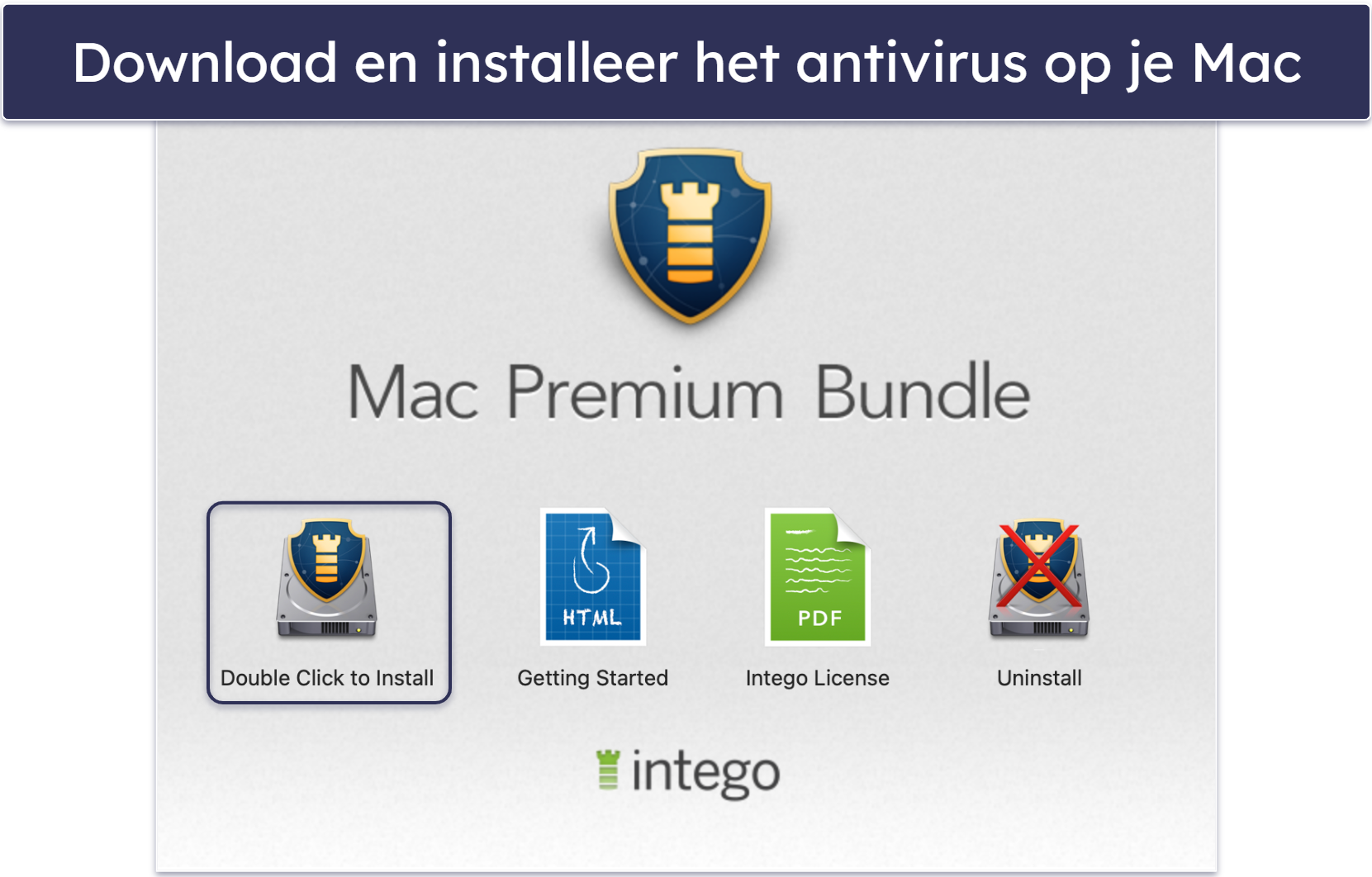 Korte handleiding: een antivirus gebruiken op een Mac