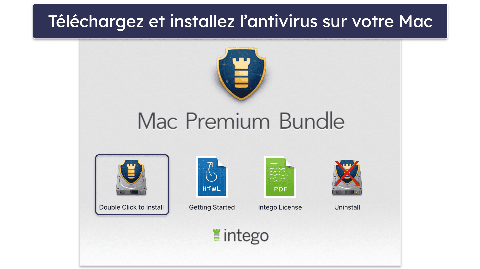 Guide rapide : comment utiliser un antivirus sur Mac