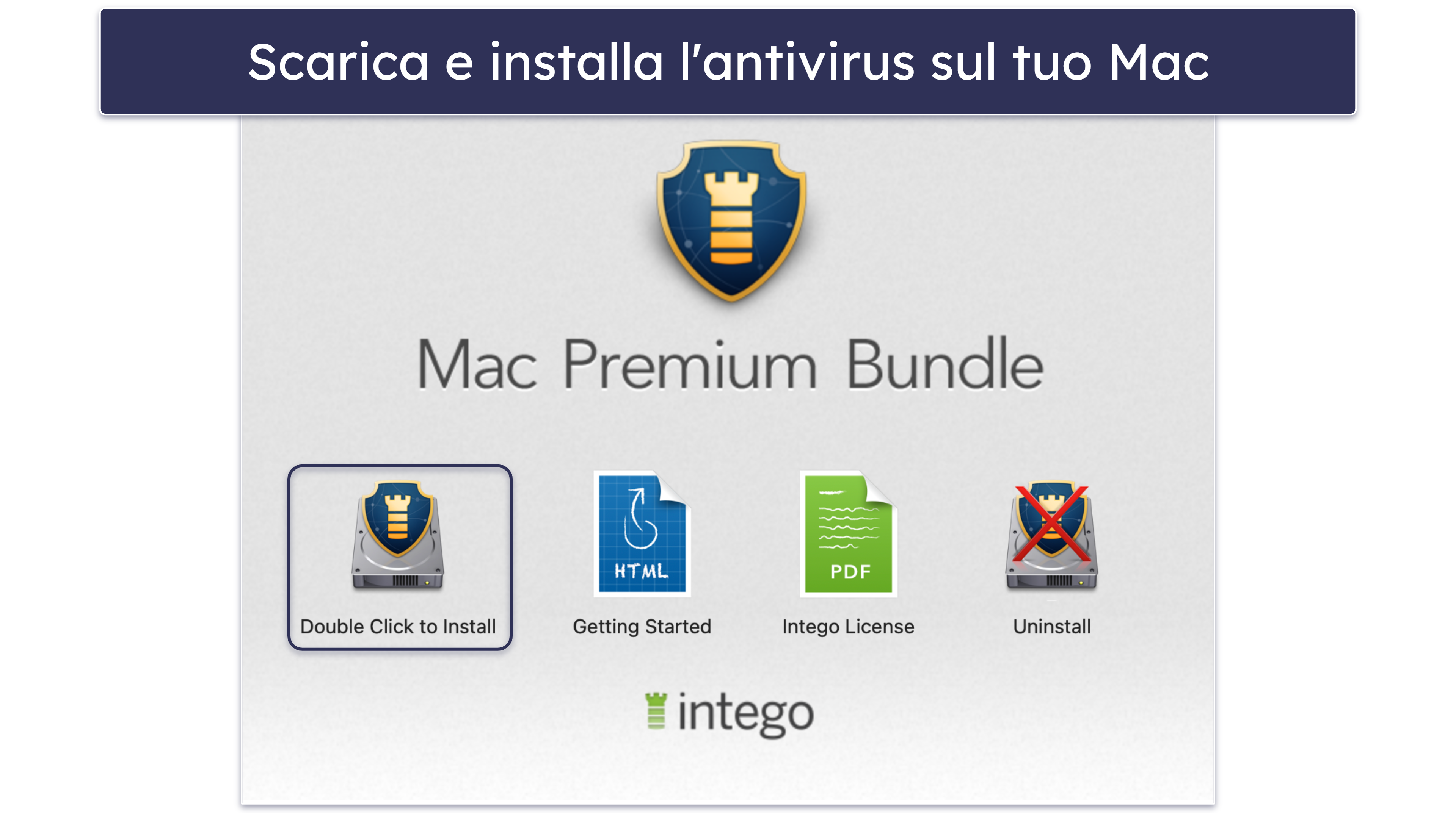 Guida rapida: come utilizzare un antivirus per Mac