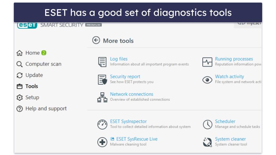 10. ESET HOME Security — Good Malware Scanning &amp; Advanced Diagnostics