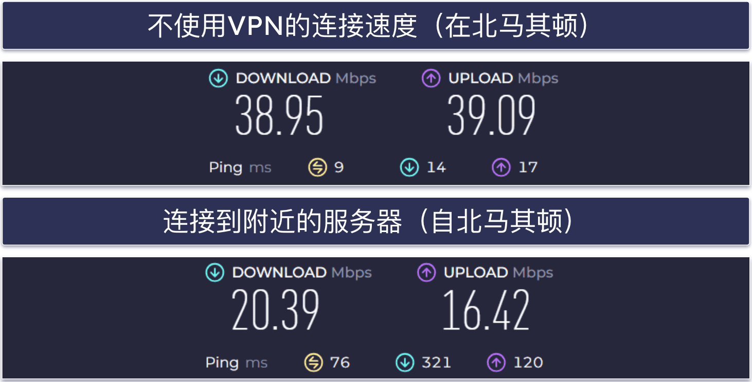 AdGuard VPN隐私与安全——严格的无日志政策和对隐私友好的位置