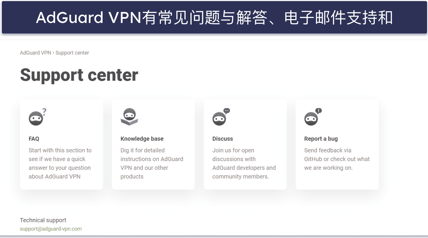 AdGuard VPN的客户支持——一系列有用的渠道