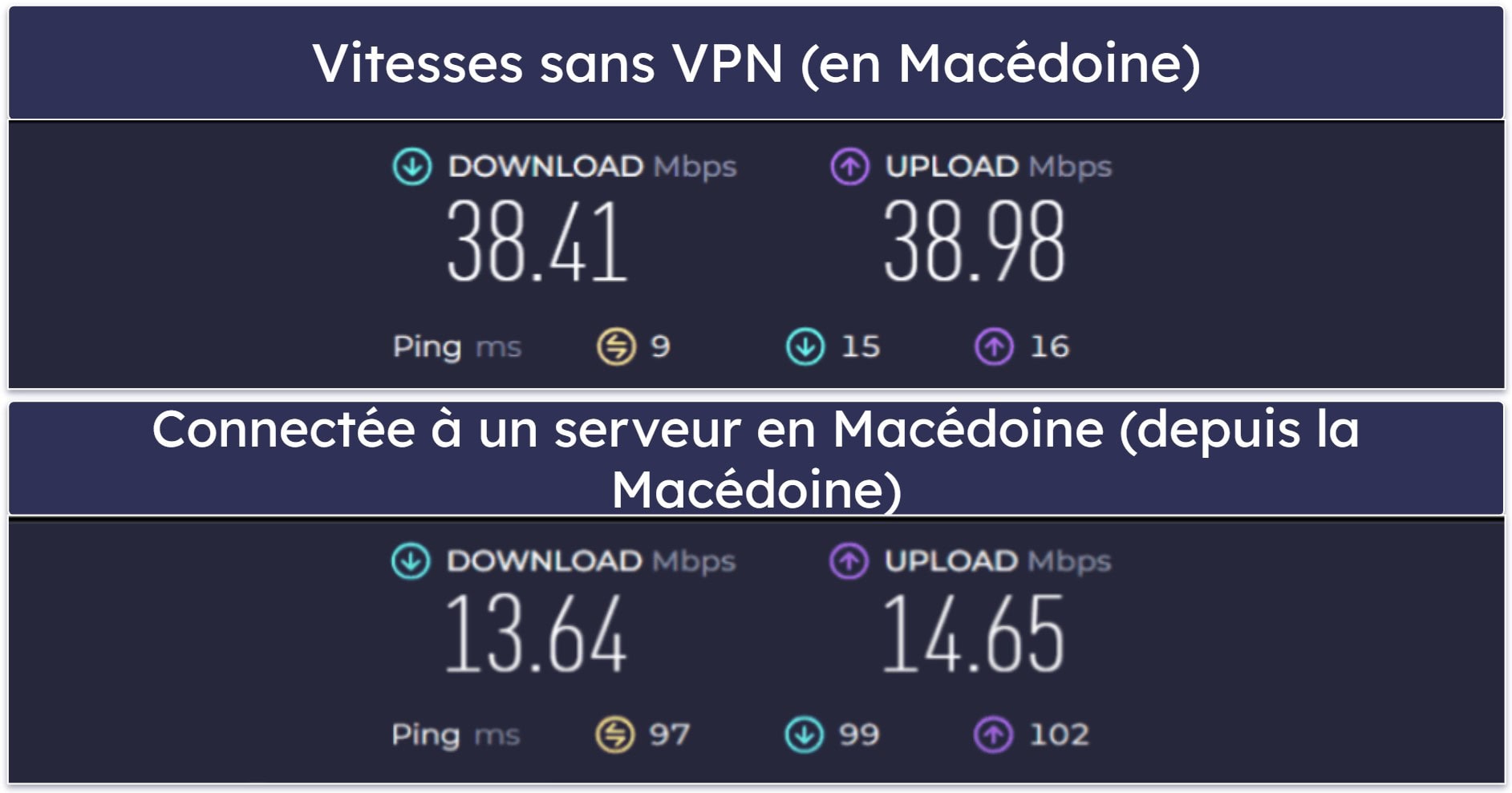 Avis complet sur Avast SecureLine VPN — Une sécurité solide et des applis intuitives, mais peu adapté au streaming