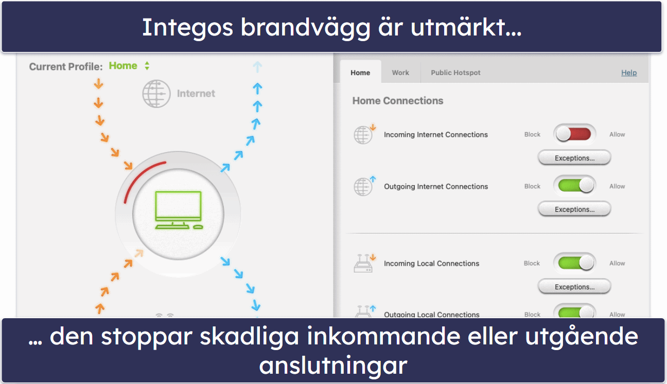 🥇1. Intego — Bästa antivirus för Mac 2024