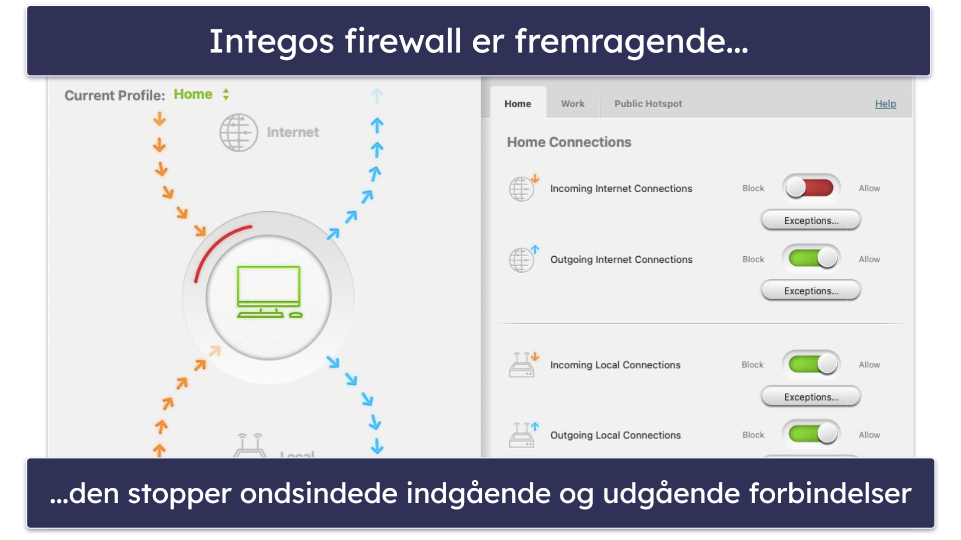 🥇1. Intego – Bedste samlede antivirusprogram til Mac i 2024