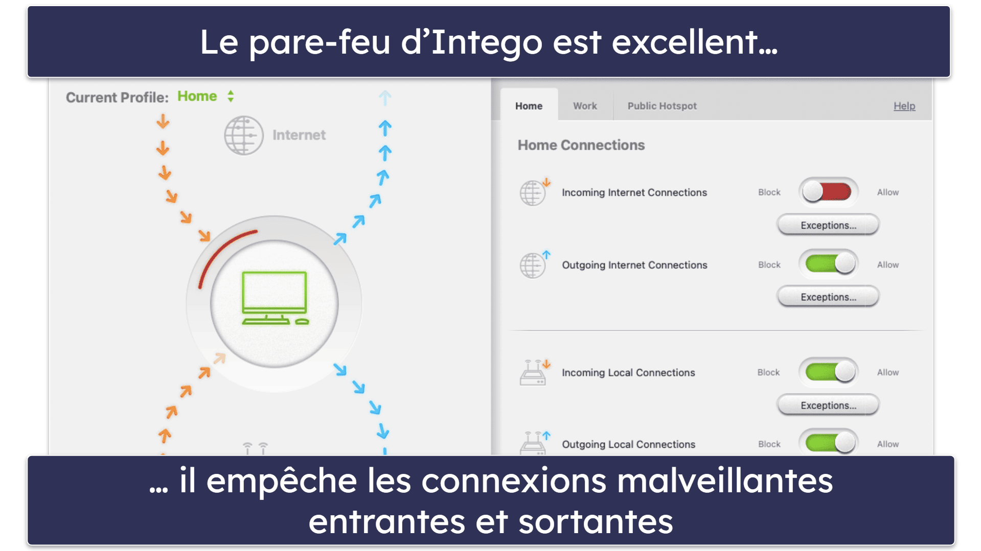 🥇1. Intego — Meilleur antivirus d’ensemble pour Mac en 2024