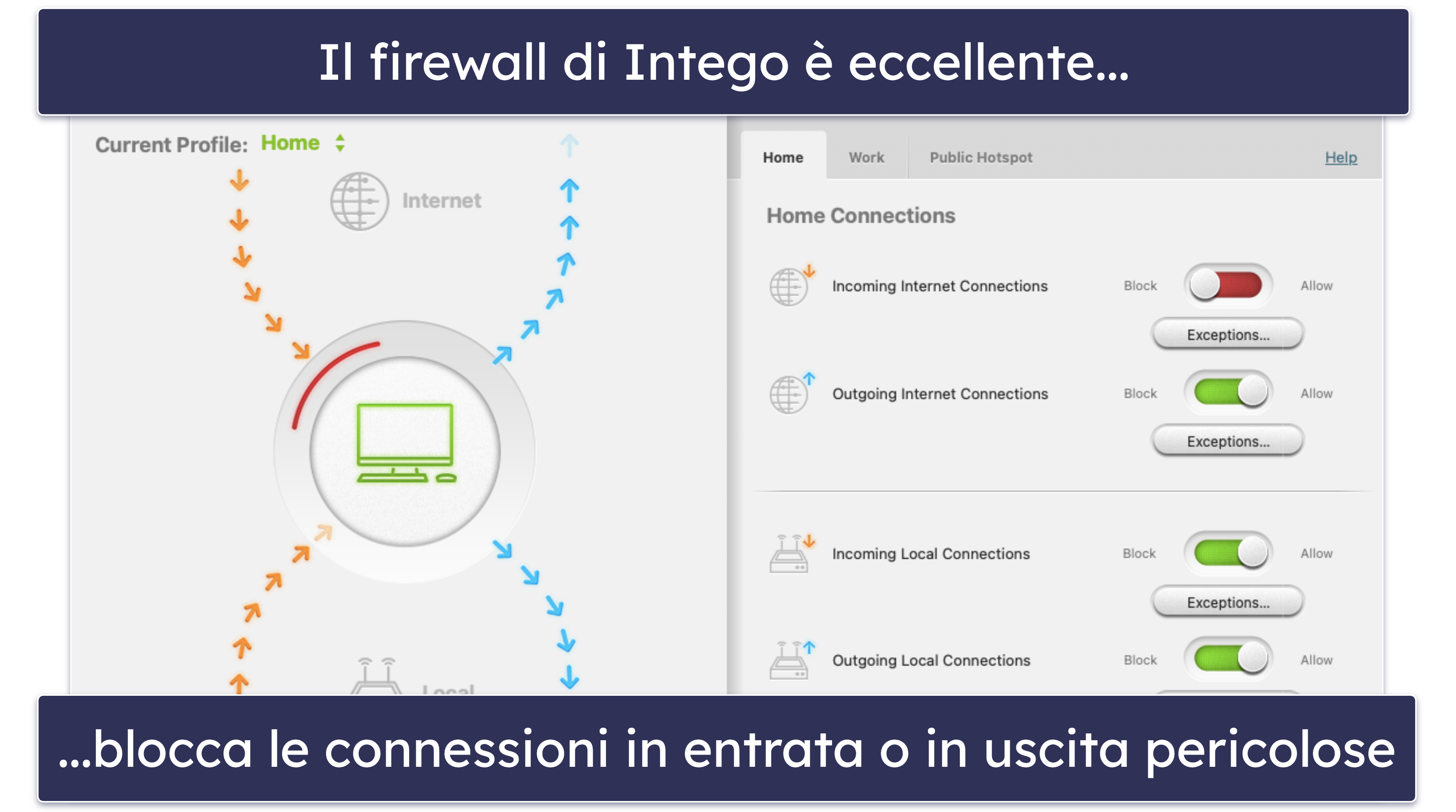 🥇1. Intego — Il miglior antivirus per Mac del 2024