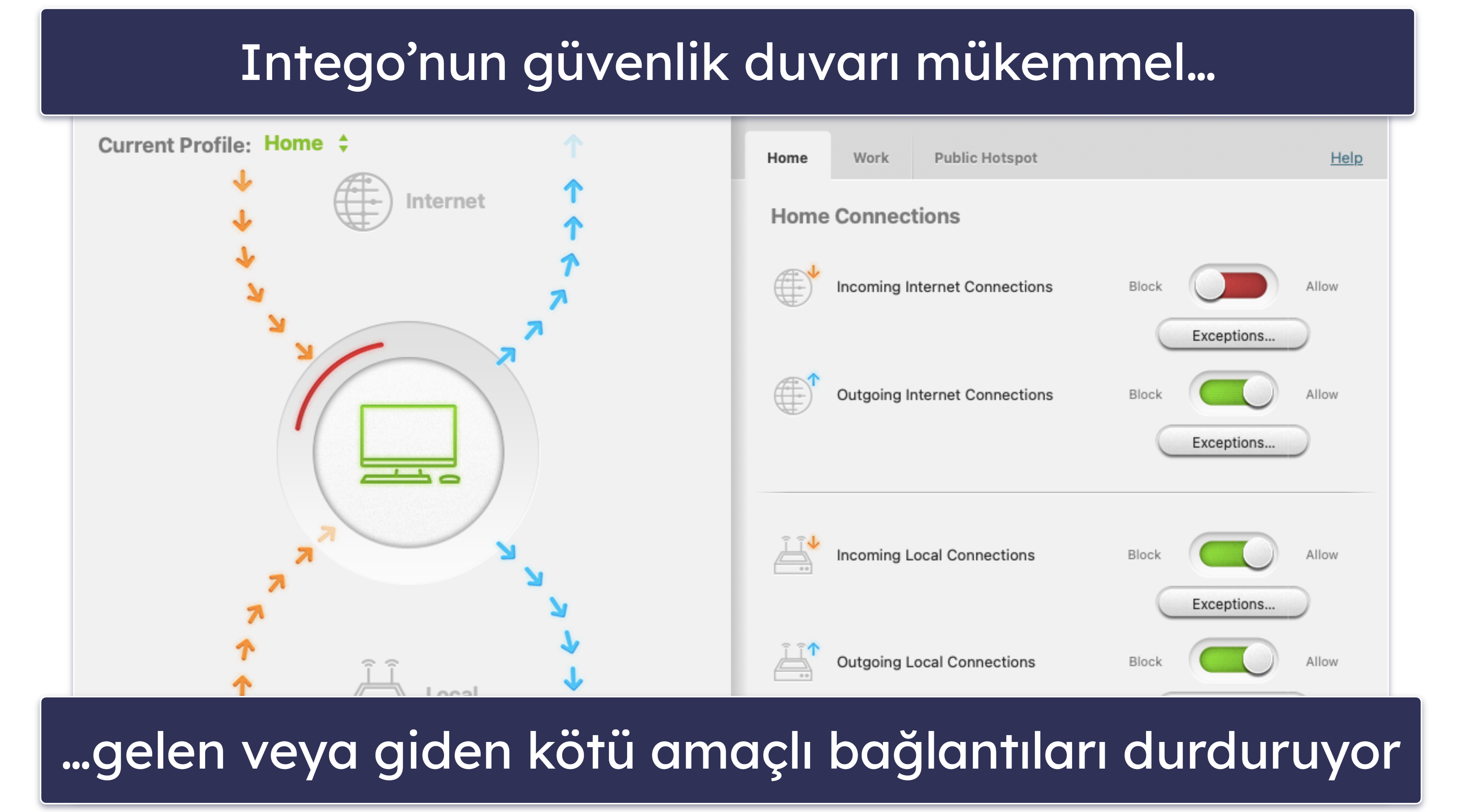 🥇1. Intego — 2024 Yılının En İyi Macbook Antivirüs Programı