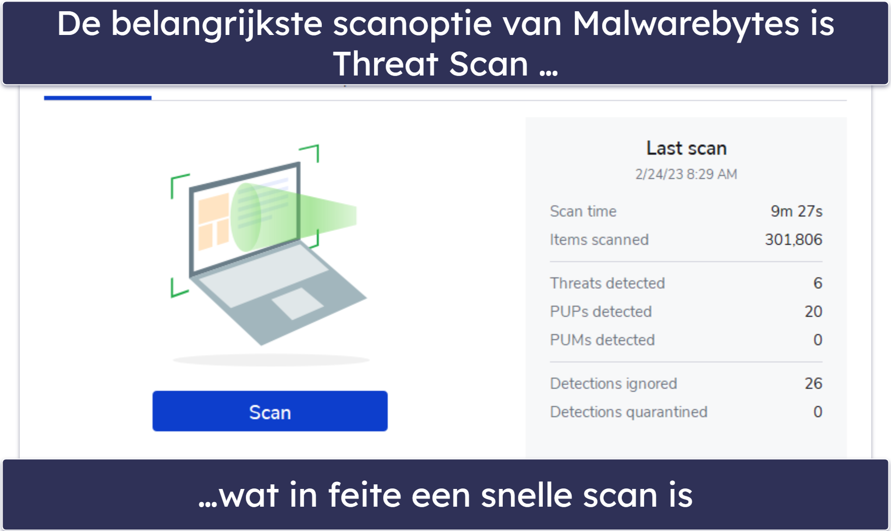 10. Malwarebytes — Minimalistische antivirus voor Mac-gebruikers