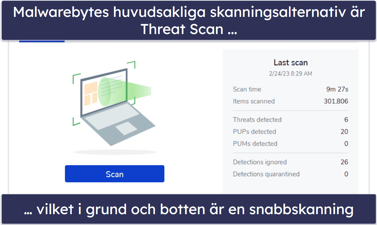 10. Malwarebytes — Minimalistiskt antivirus för Mac-användare