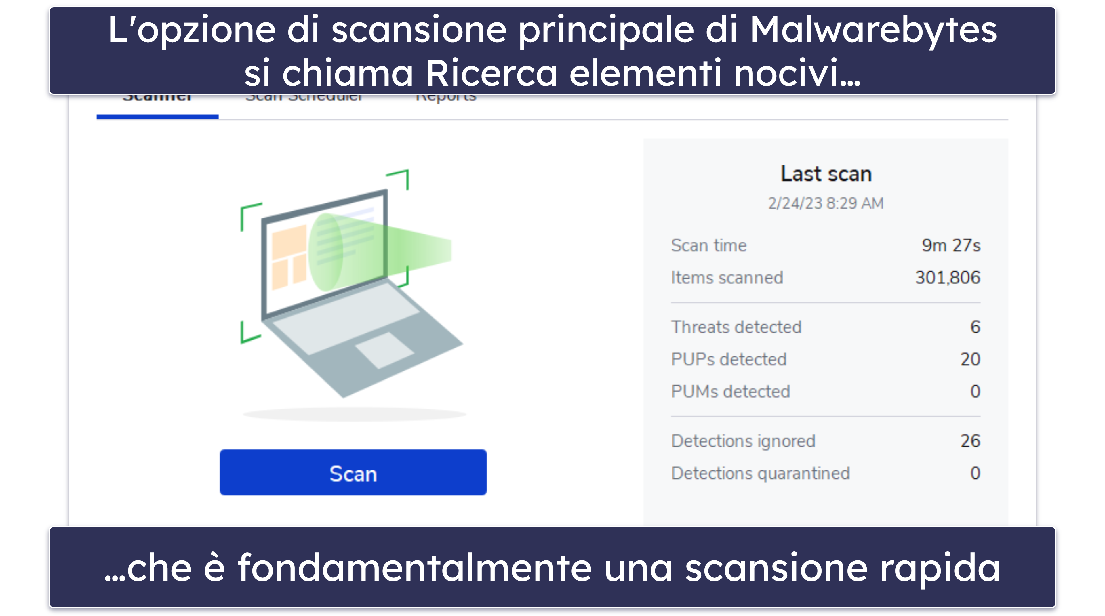 10. Malwarebytes — Un antivirus minimalista per gli utenti Mac