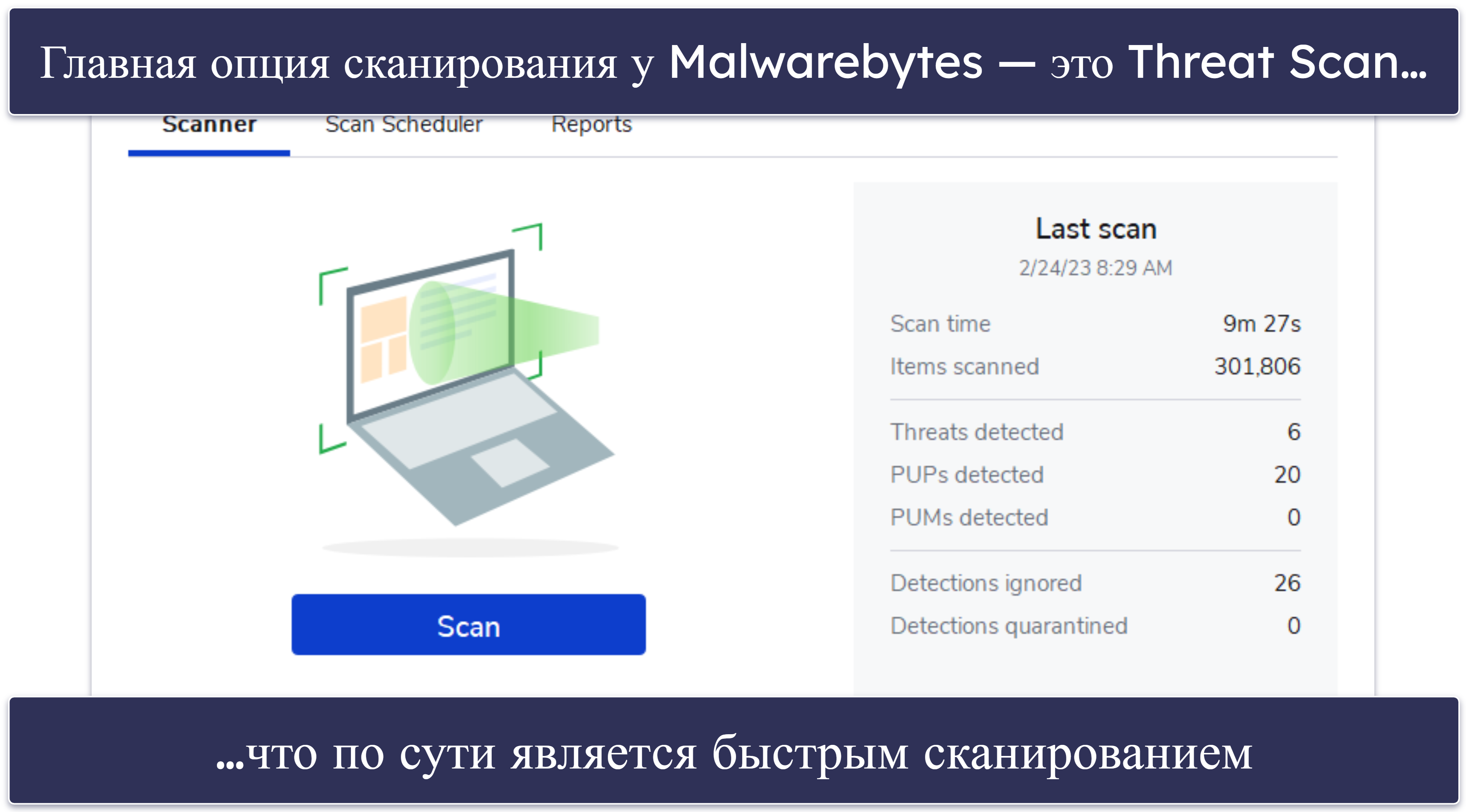 10. Malwarebytes — минималистичный антивирус для Mac