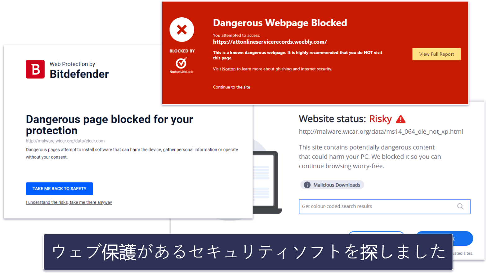 【検証方法】比較とランク付けの基準