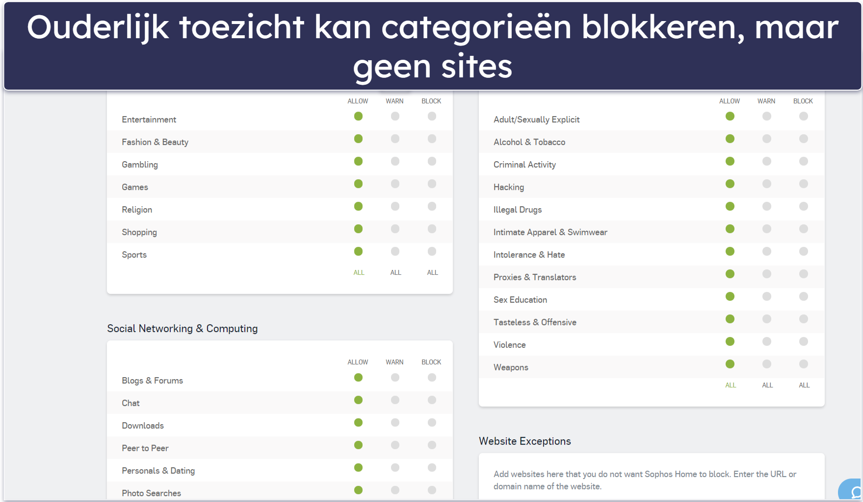 Bonus. Sophos — Gebruiksvriendelijke antivirus voor Mac