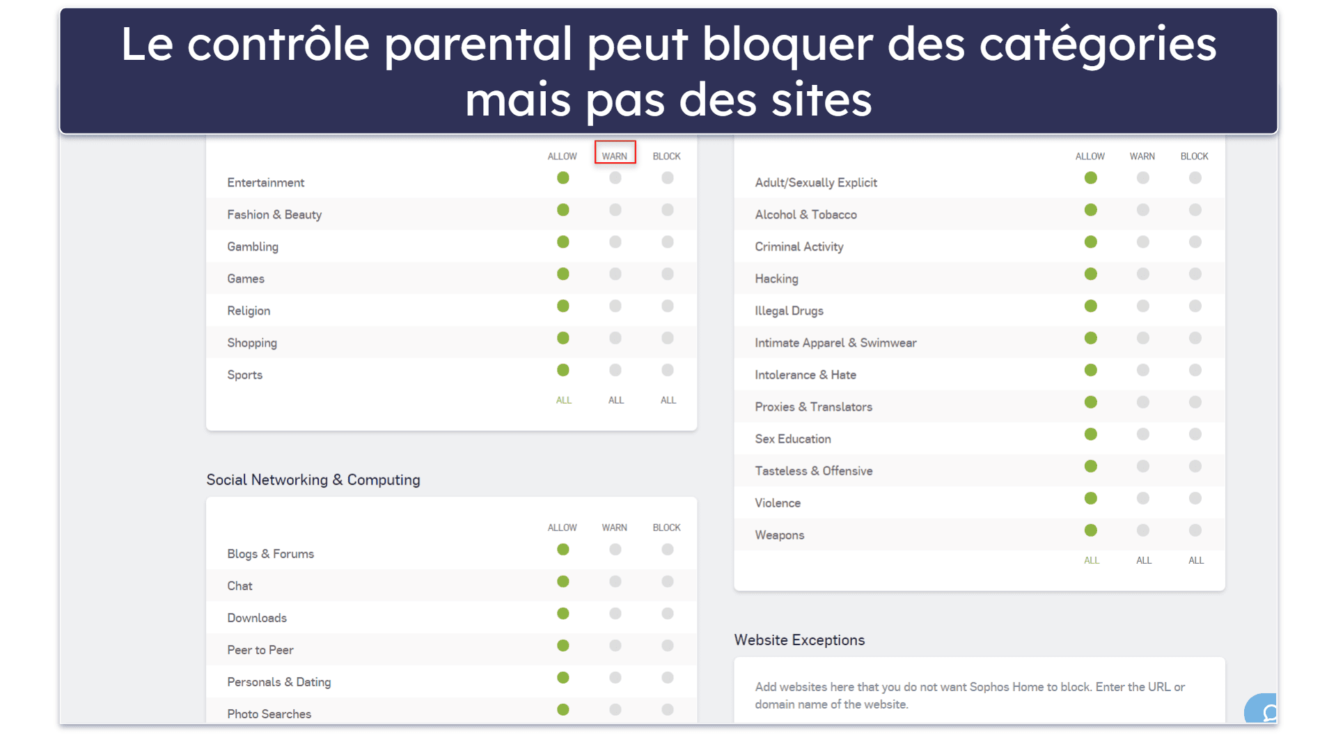 Bonus. Sophos — Antivirus pour Mac facile à utiliser