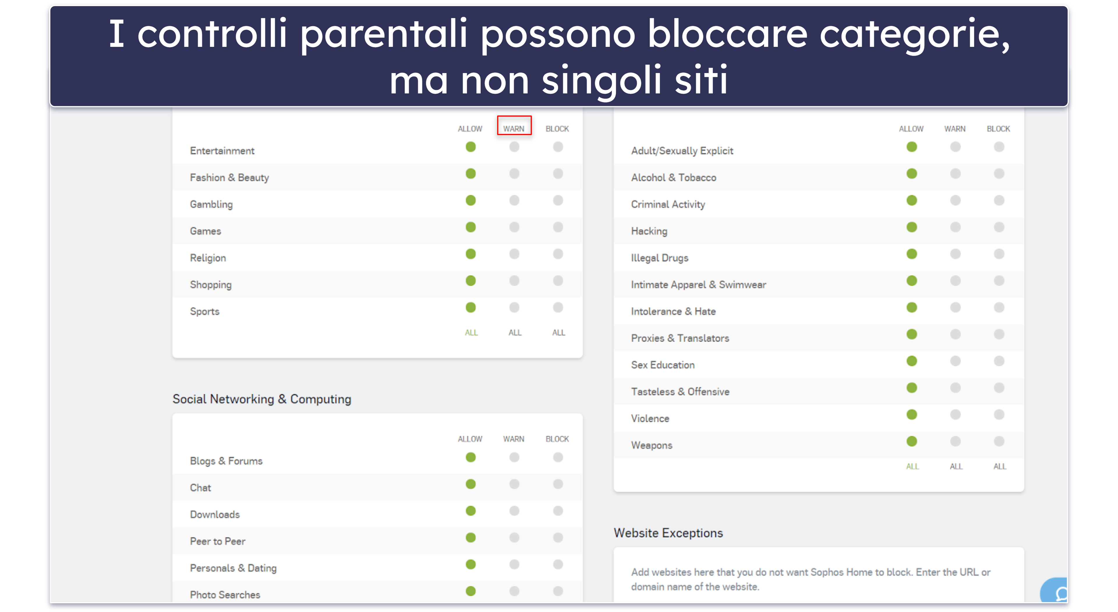 Bonus. Sophos — Antivirus per Mac semplice da usare