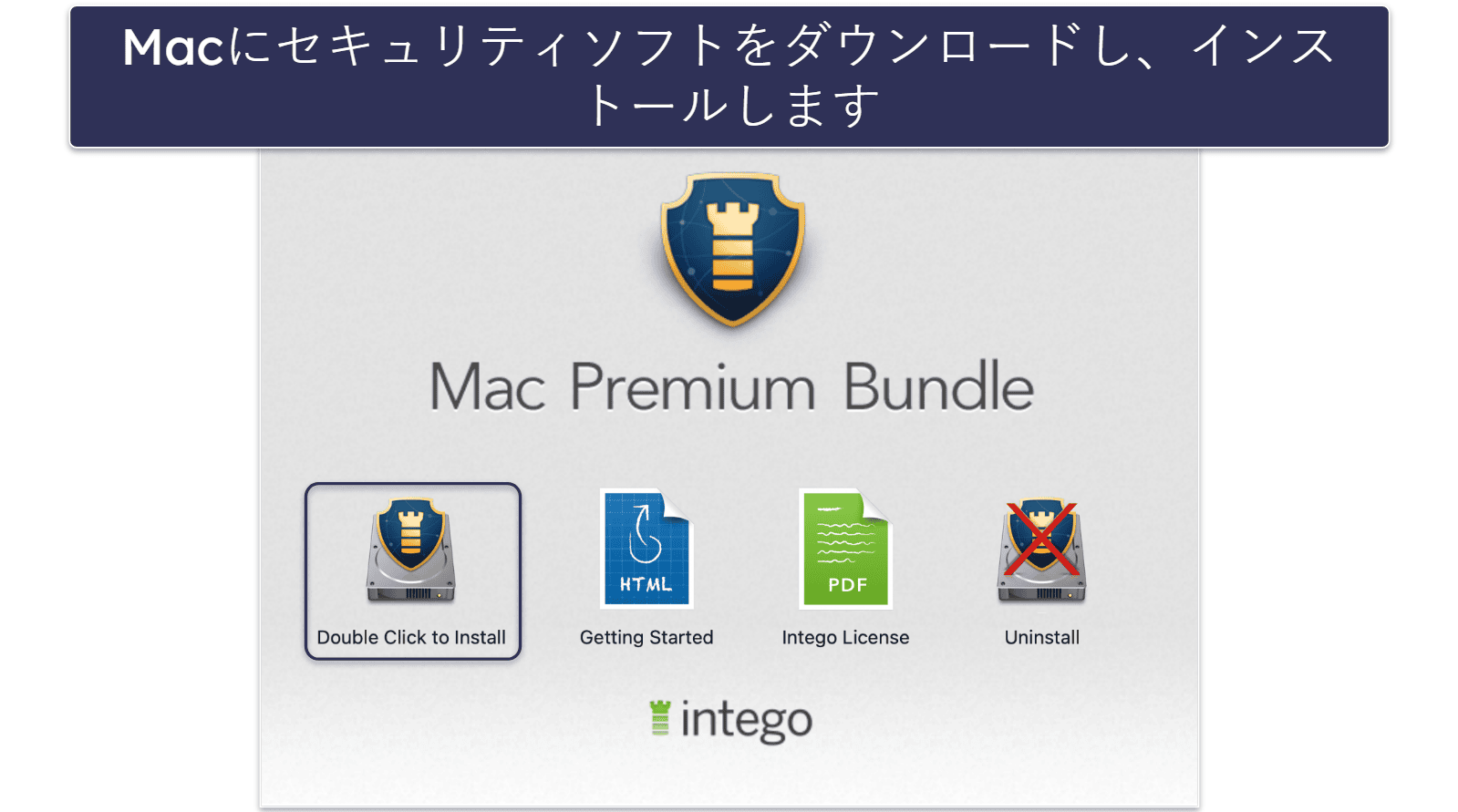 【クイックガイド】Macでのセキュリティソフトの使い方