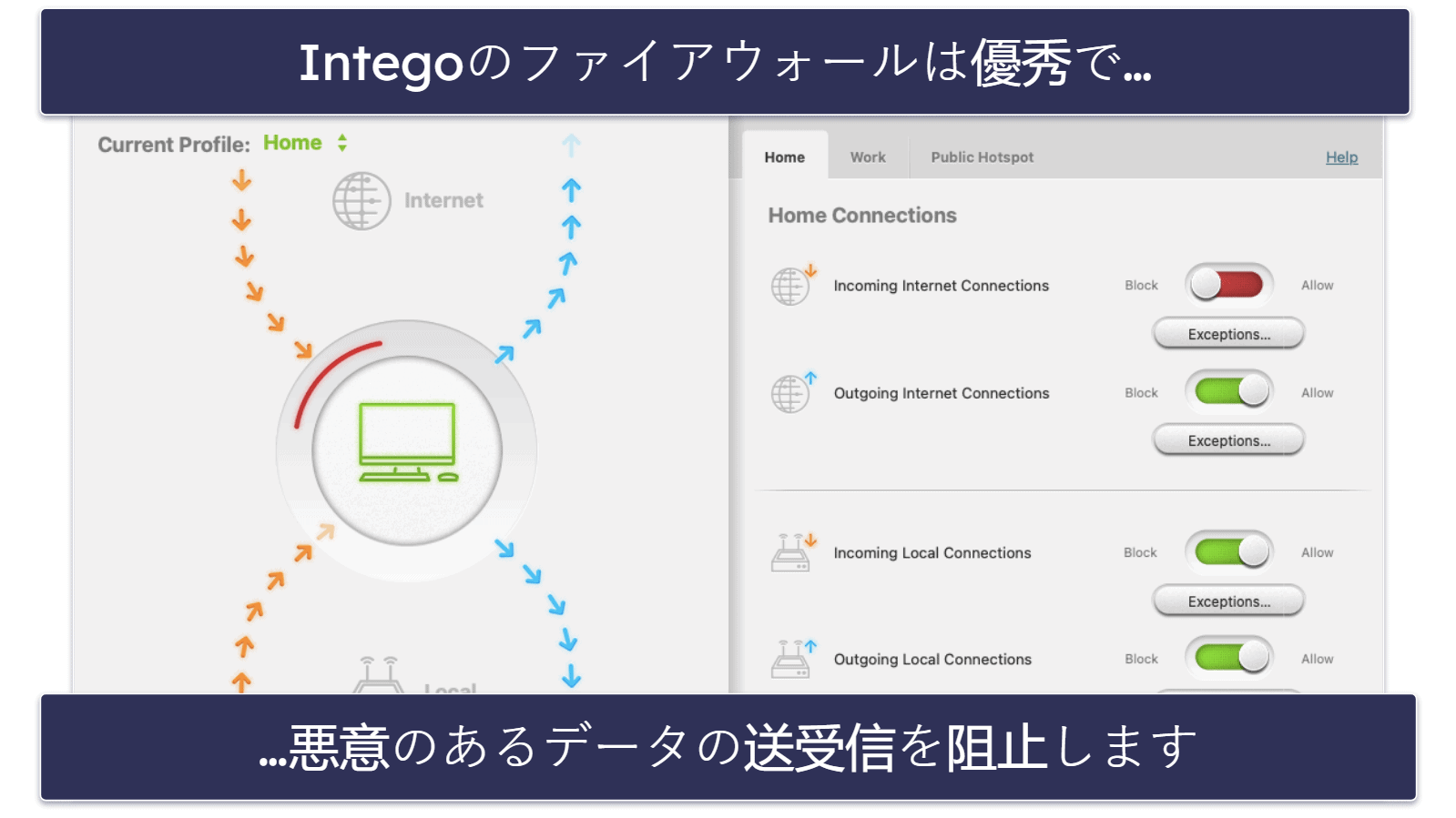 🥇1. Intego：2024年総合1位のMacセキュリティソフト