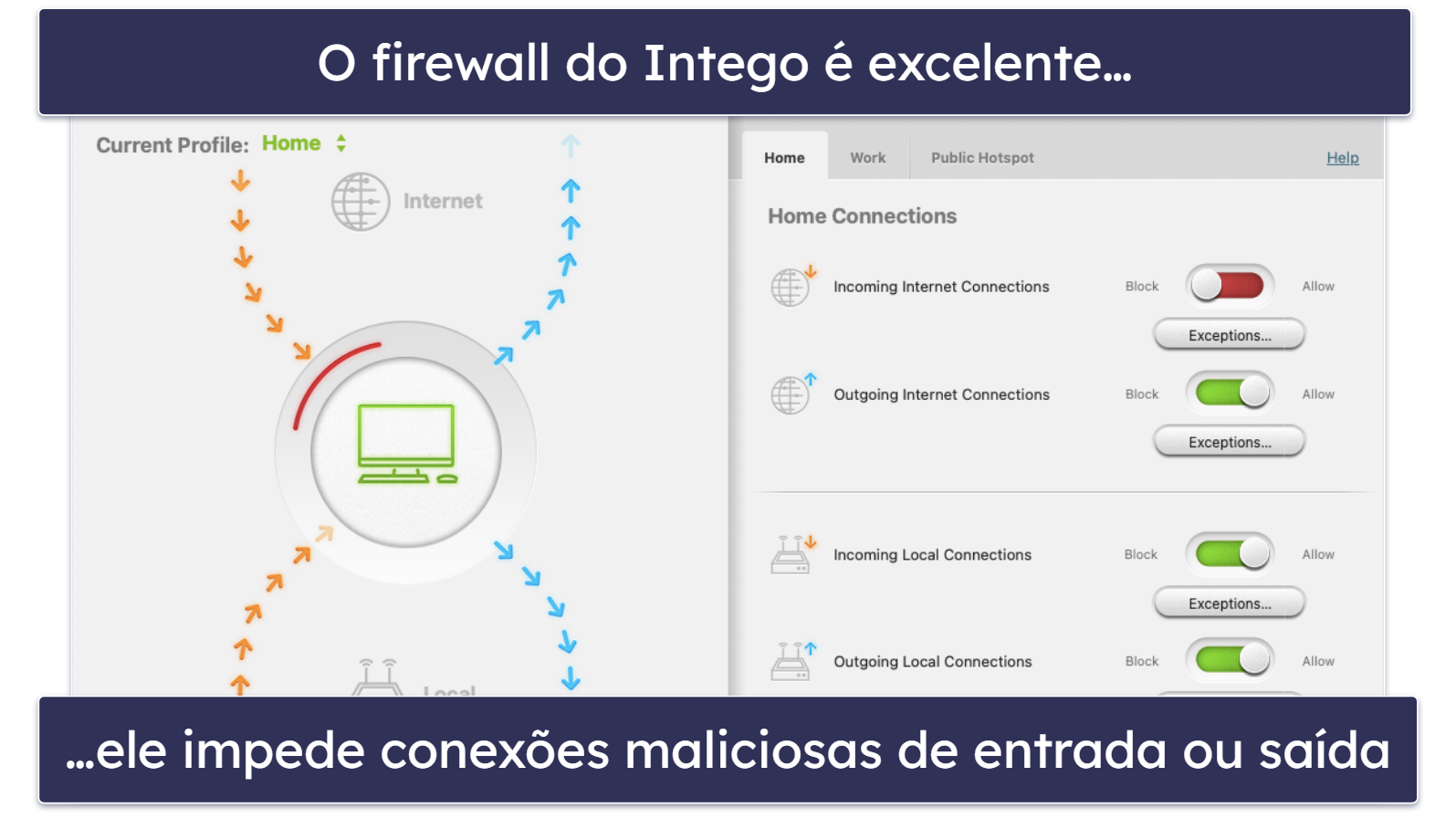 🥇1. Intego — Melhor antivírus para Mac em termos gerais em 2024